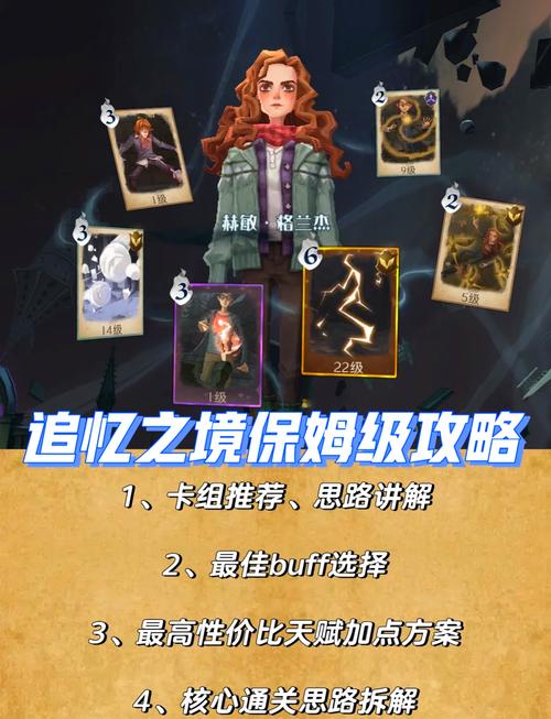 哈利波特，魔法觉醒手游攻略——揭秘最难抽的禁忌卡