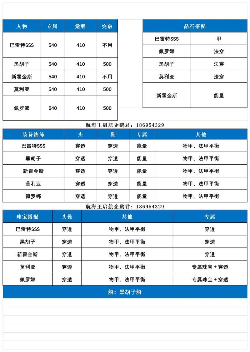航海王启航钻石获得方法与高效利用策略详解