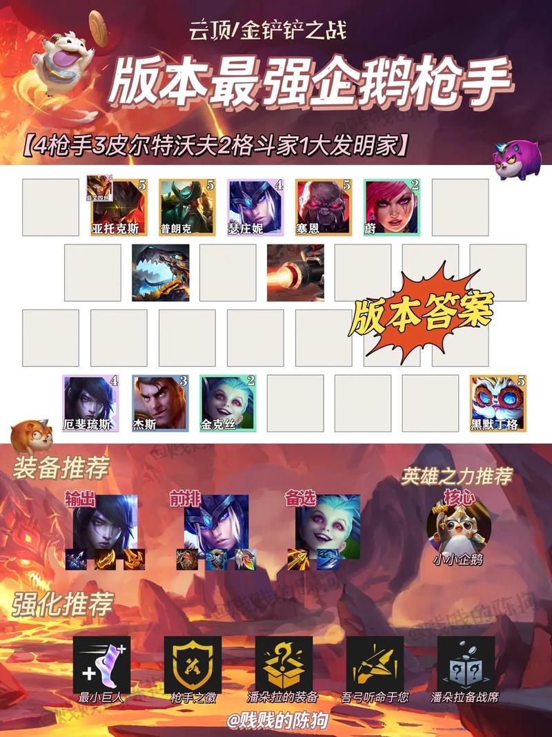 云顶之弈S9赛季六皮城阵容深度攻略