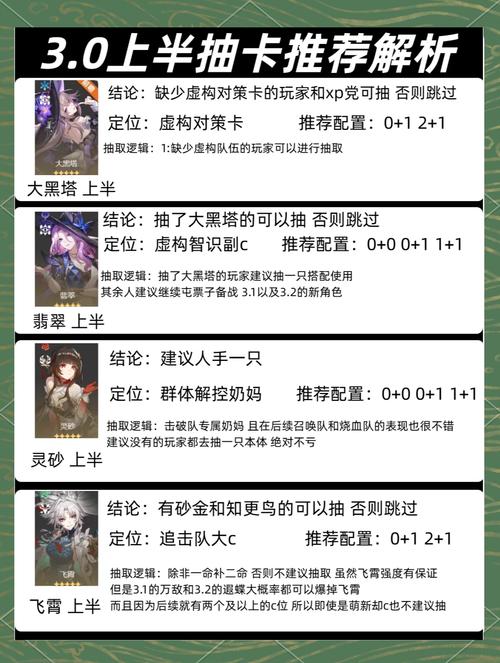 崩坏星穹铁道，全面攻略——均衡等级3升级指南