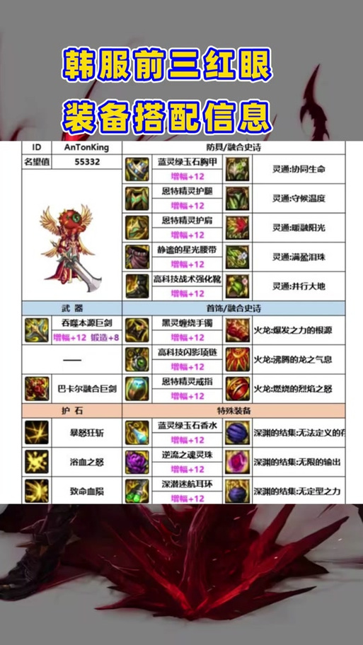 DNF 手游，红眼装备刻印的绝佳选择指南