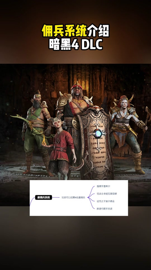 暗黑黎明，揭秘佣兵抽取的高效技巧与策略