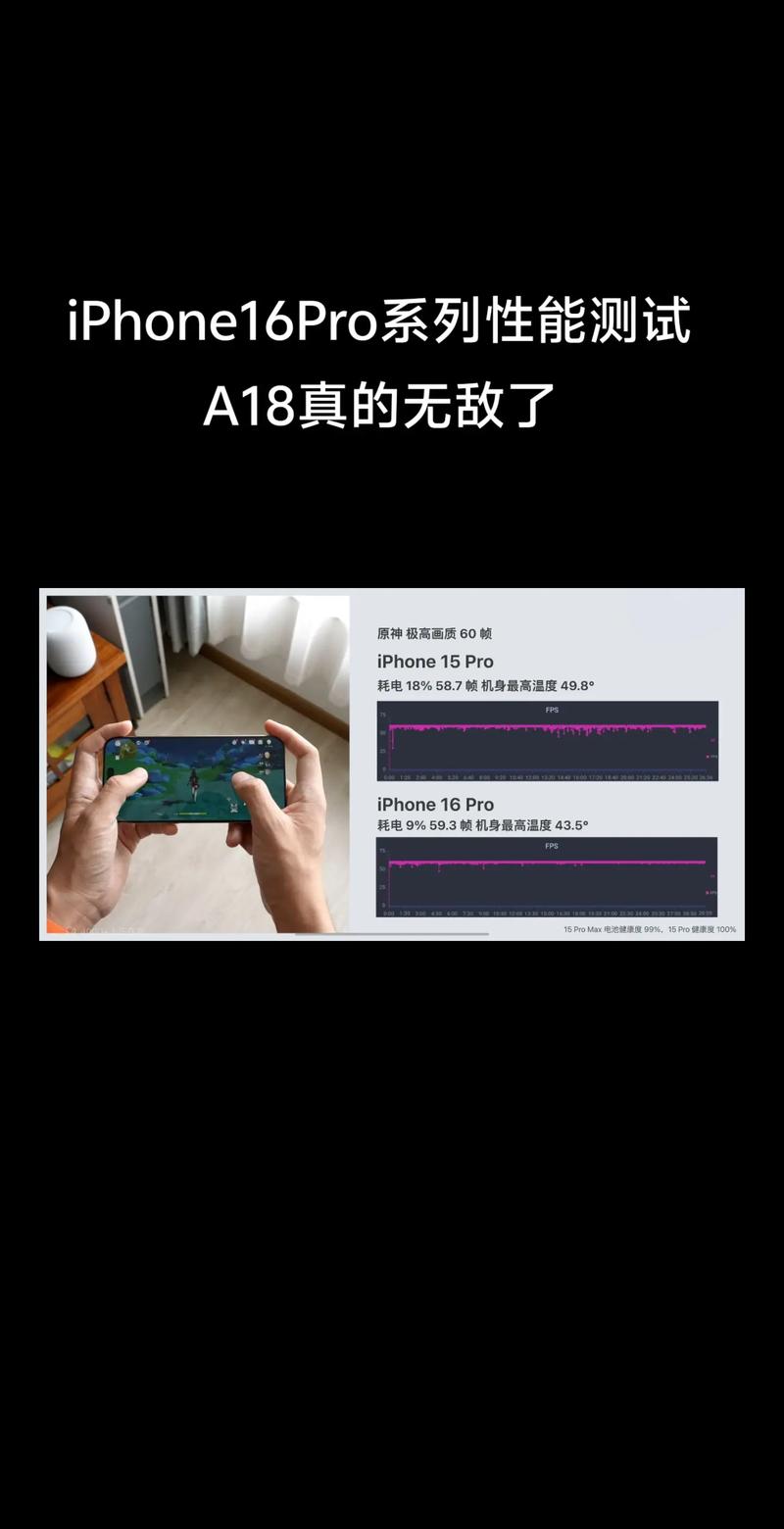 iPhone 16性能测试，A18升级大，能否成为下一代钉子户手机？