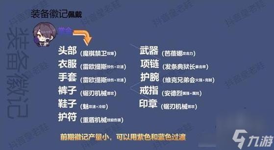 晶核手游攻略，小号职业选择全解析