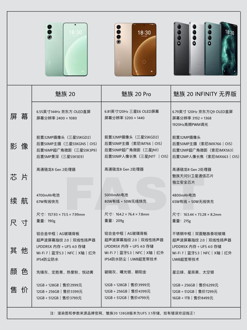 魅族20与魅族20 Pro，手游玩家的终极对决