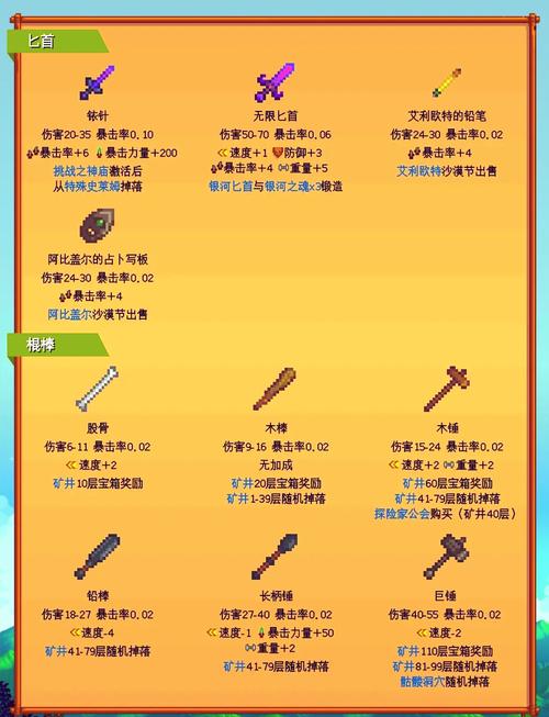 星露谷物语深度攻略，宝石复制器获得与使用详解