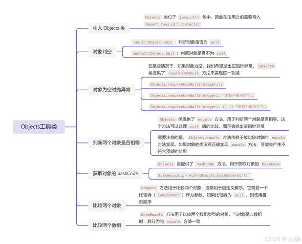 Go工具链版本升级攻略，Go和Toolchain指令在手游开发中的深度解析