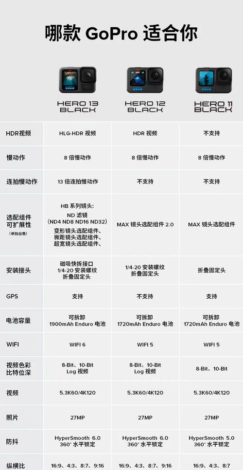 Go工具链版本升级攻略，Go和Toolchain指令在手游开发中的深度解析