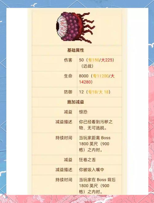 泰拉瑞亚信徒深度攻略，解锁游戏精髓的技巧与策略