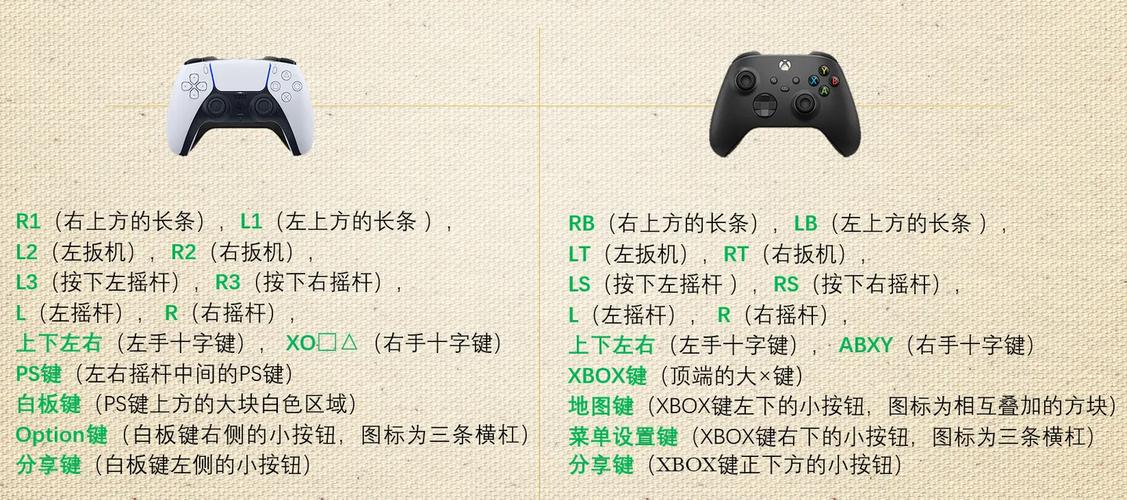 艾尔登法环手游攻略，详解手柄战技键操作与实战技巧
