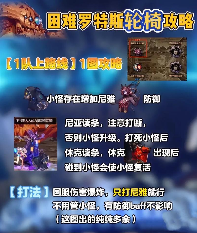 DNF手游攻略，揭秘章鱼数量最多且最为密集的地图