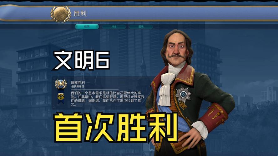 文明 7马基雅维利称霸近世的胜利秘籍