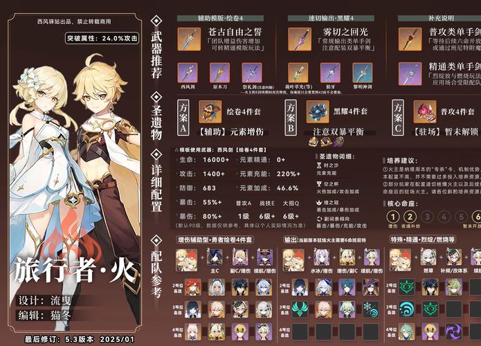 原神岩主伤害攻略，资源管理技巧与最大化输出价值