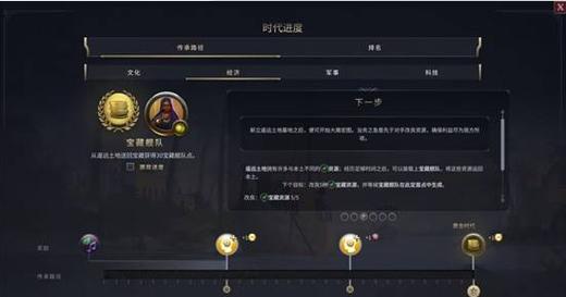 文明 7中特库姆赛的实力解析与技能详评