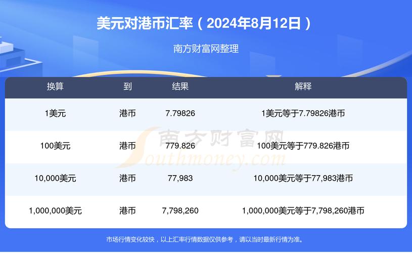 X Square手游新星崛起，1050万美元A轮融资背后的攻略数据解析