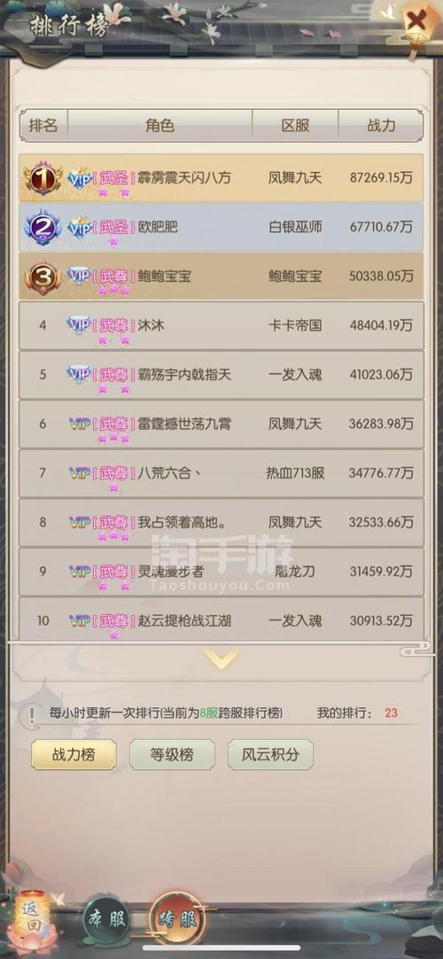 热血神剑，赚钱与升级秘籍大公开