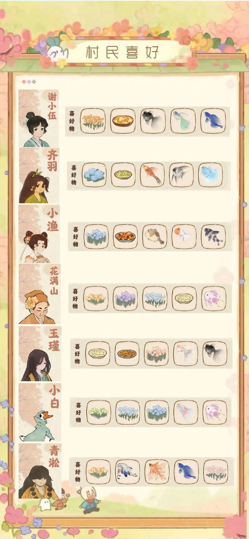 桃源深处有人家藏书室通关全攻略，解锁智慧与禅意的旅程
