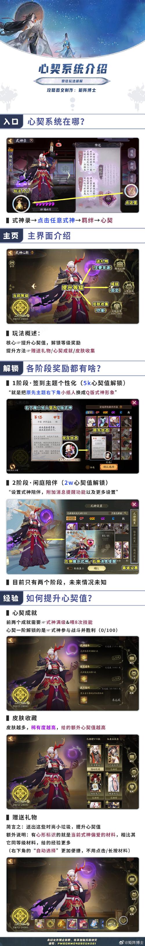 阴阳师心契玩法全方位解析指南