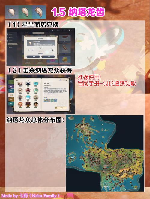 原神茜特菈莉全面培养指南，天赋材料与培养材料详解