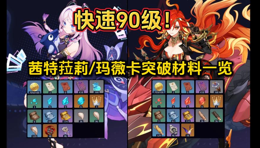 原神茜特菈莉全面培养指南，天赋材料与培养材料详解