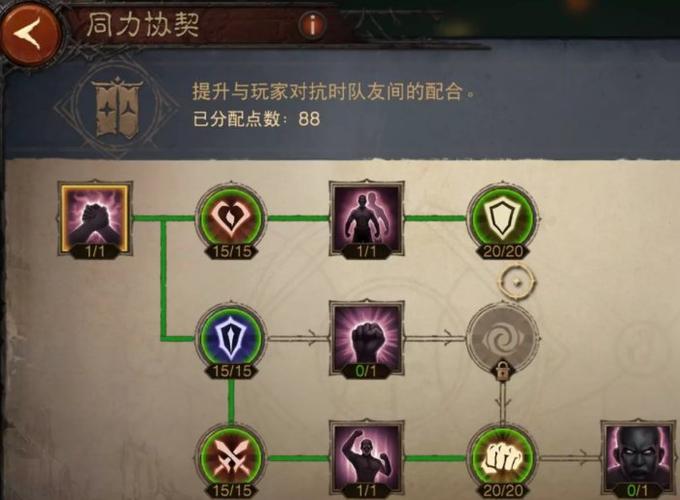 暗黑破坏神，不朽48级副本攻略指南