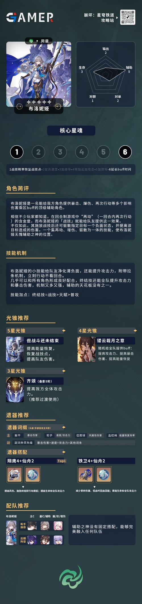 崩坏星穹铁道，不可能任务成就获得方法全面解析