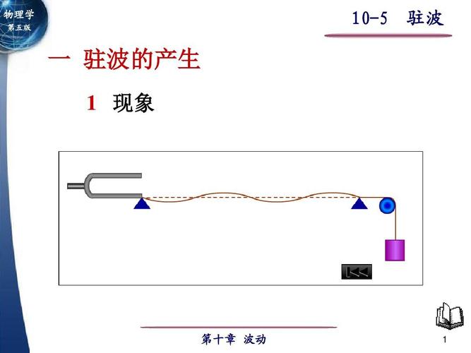 探索手游中的科学奥秘，影响驻波振幅的因素全解析