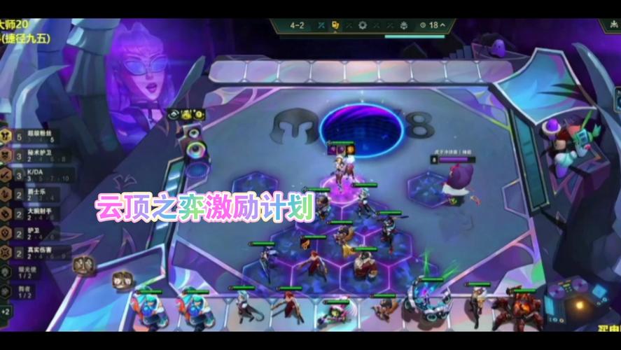 云顶之弈深度解析，发明极客流刀妹阵容的致胜策略