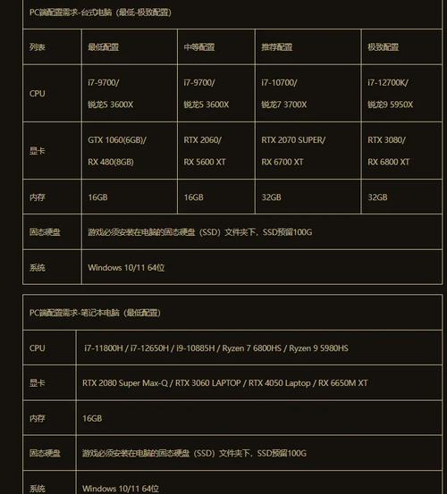 燕云十六声，配置需求全解析，畅玩无忧