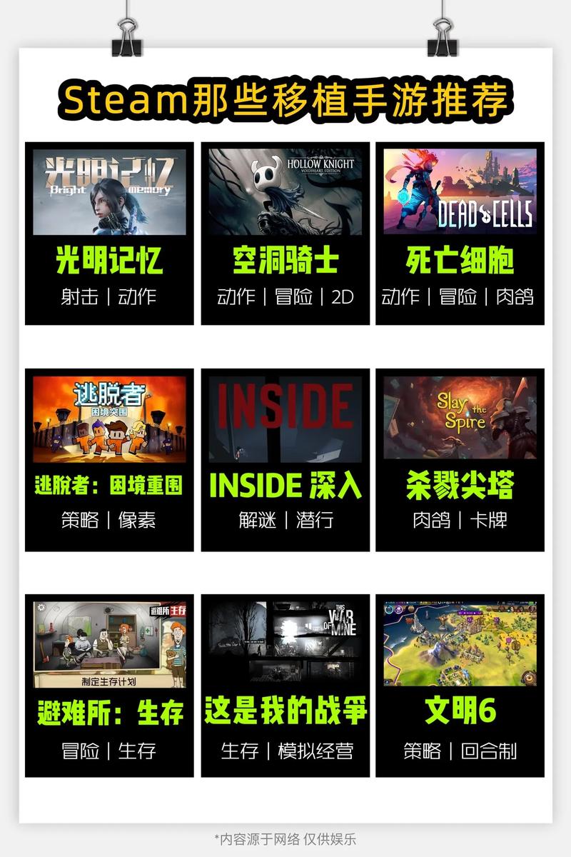 Forestrike 手游 Steam 售价全解析及攻略指南