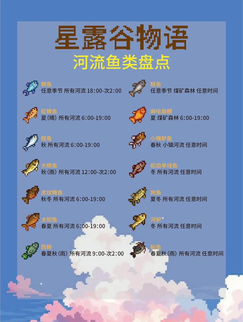 观测枢指引，探索今天是吃鱼的心情世界任务攻略秘籍