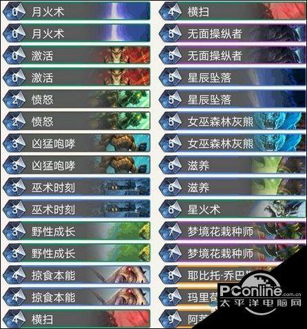 炉石传说卡拉赞国服排名200蓝龙德卡组深度解析与推荐