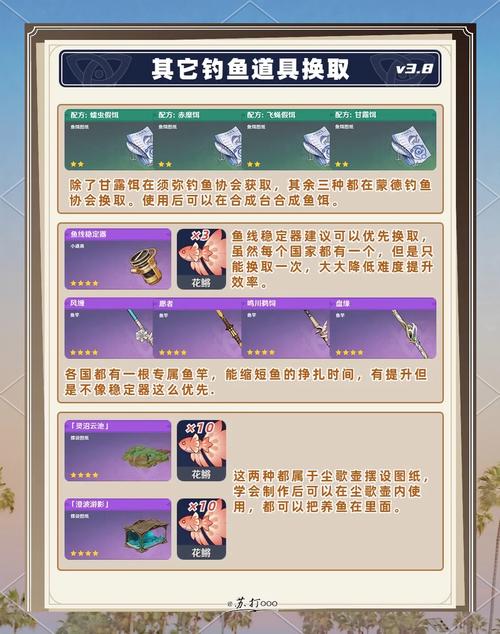 原神钓鱼攻略，掌握高效率钓鱼技巧，轻松满载而归