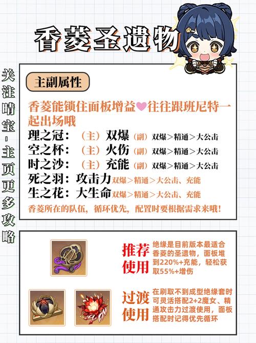 原神深度攻略，香菱角色属性堆叠指南