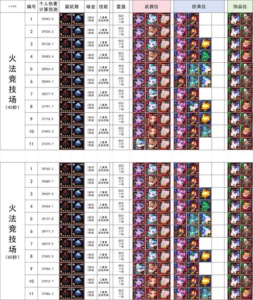 我的勇者人族魂卡效果与属性加成全解析