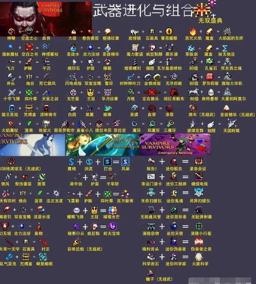 吸血鬼幸存者恶魔城全 BOSS 位置大揭秘
