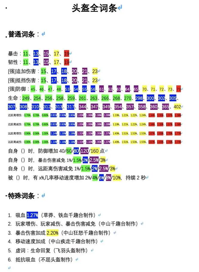 妄想山海灵泉获取秘籍大公开