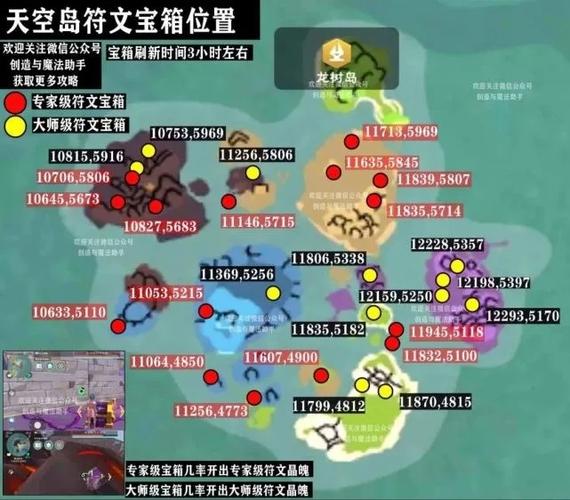 探索创造与魔法世界的奥秘，揭秘宝箱位置与资源管理精妙技巧