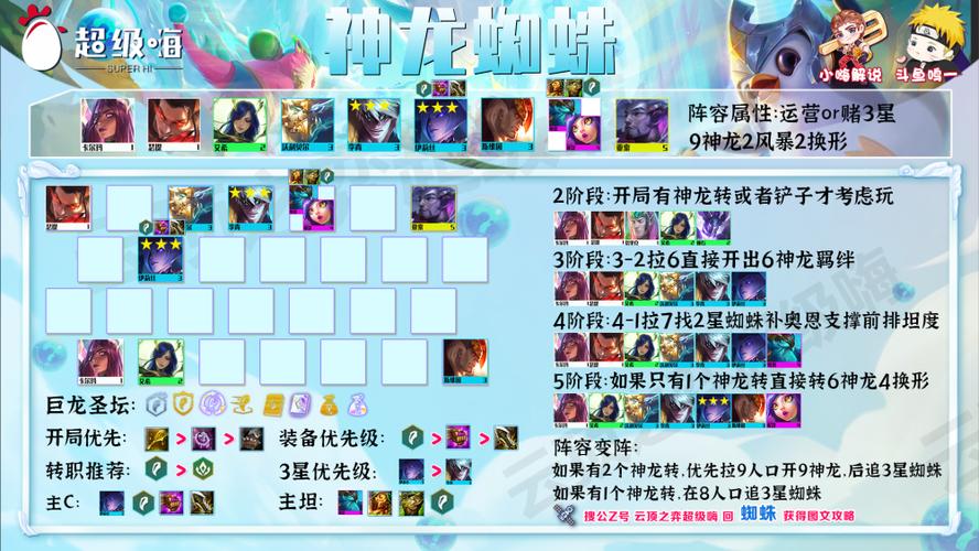 金铲铲之战4幻境龙3龙神阵容深度解析与玩法推荐