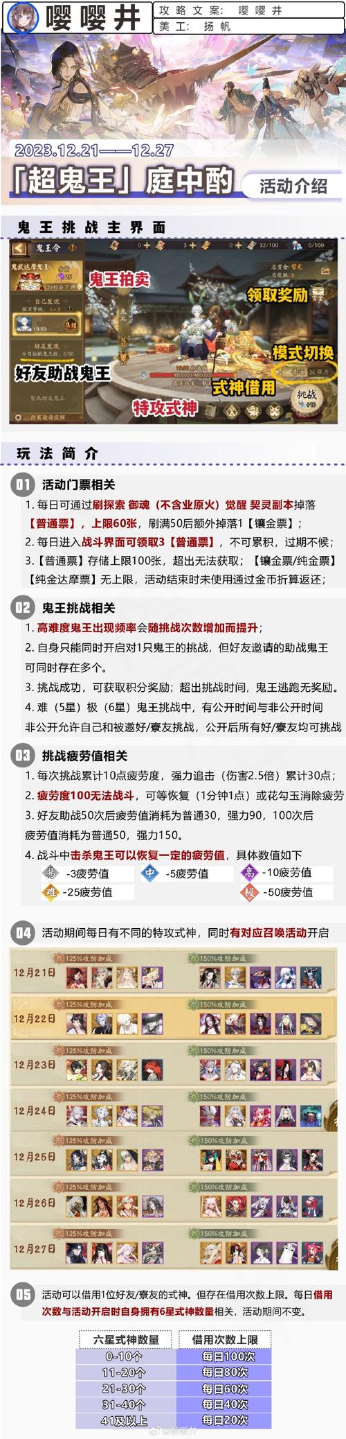 阴阳师手游超鬼王活动连接失败应对全攻略