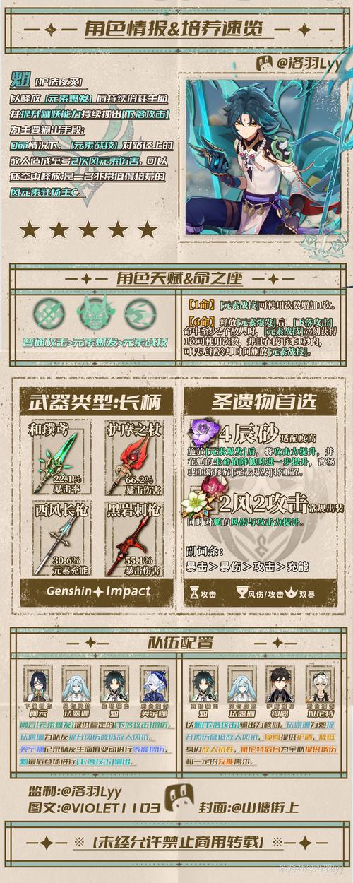 原神魈突破材料全解析，助力你的战斗之旅