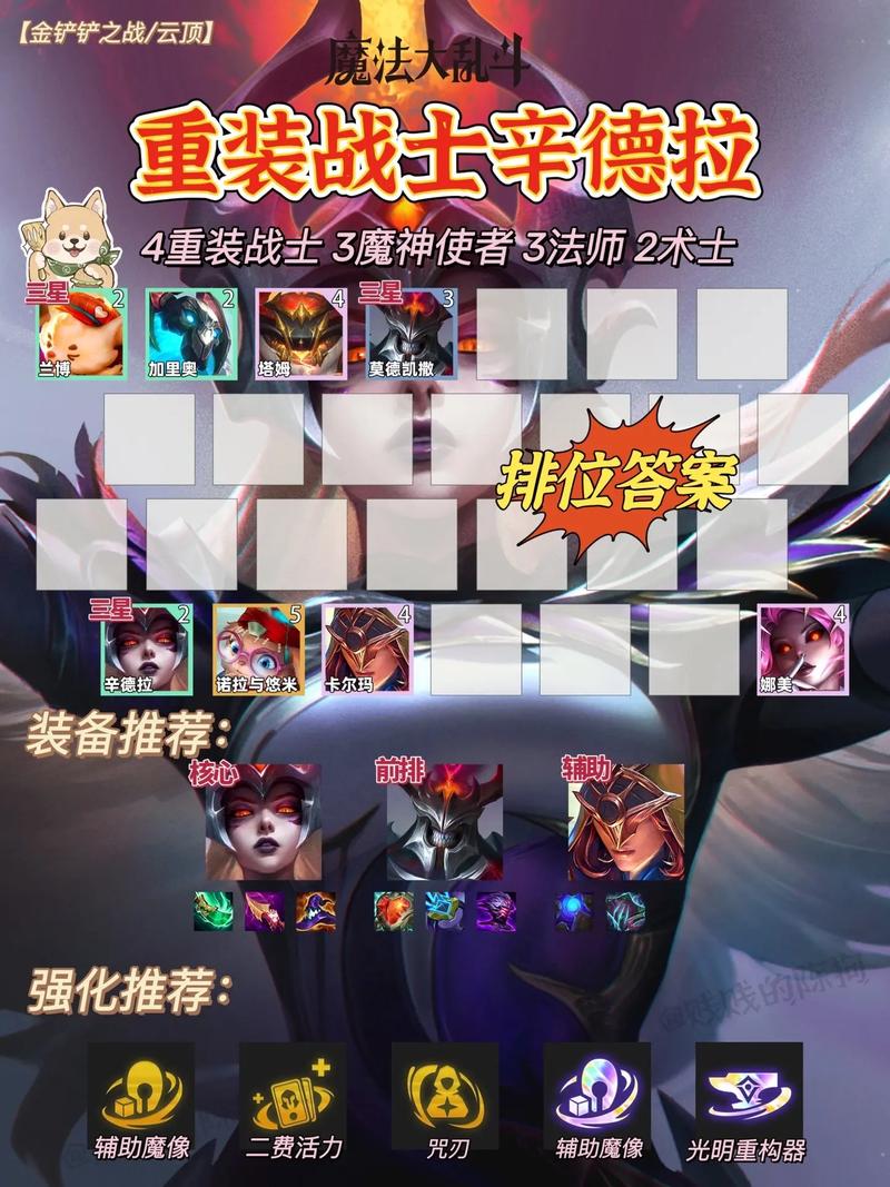 云顶之弈 S12 魔神使者辛德拉玩法全解析