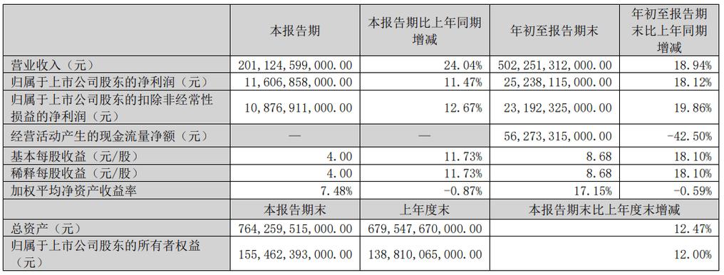 比亚迪单季营收超特斯拉，市值差距之谜，手游公司视角的深度剖析