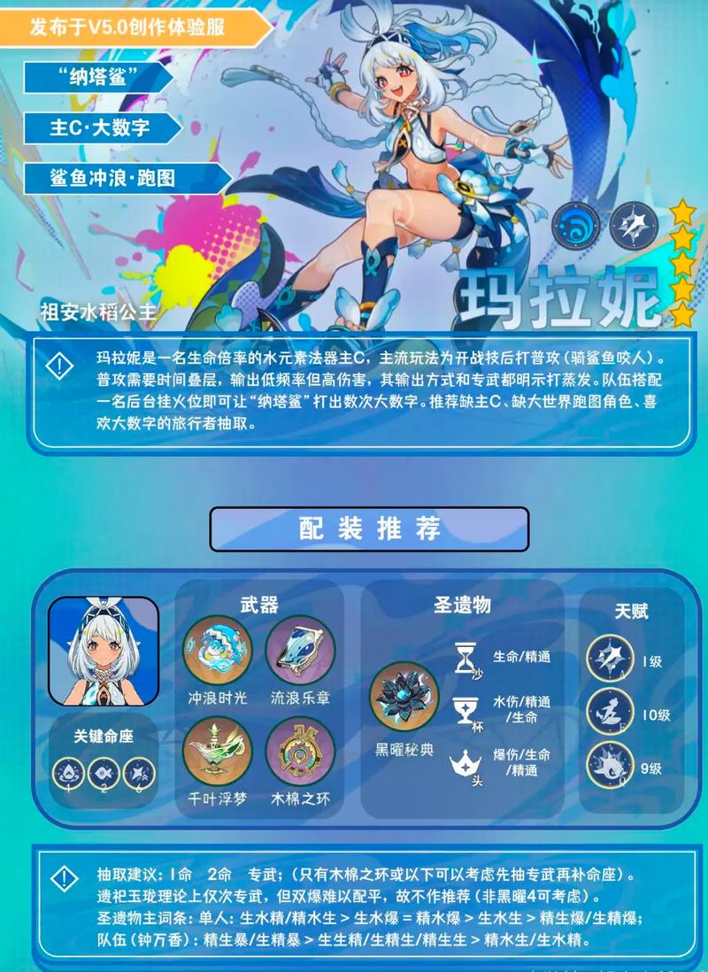 原神新角色玛拉妮属性全解析，五星水元素法师的探险之旅
