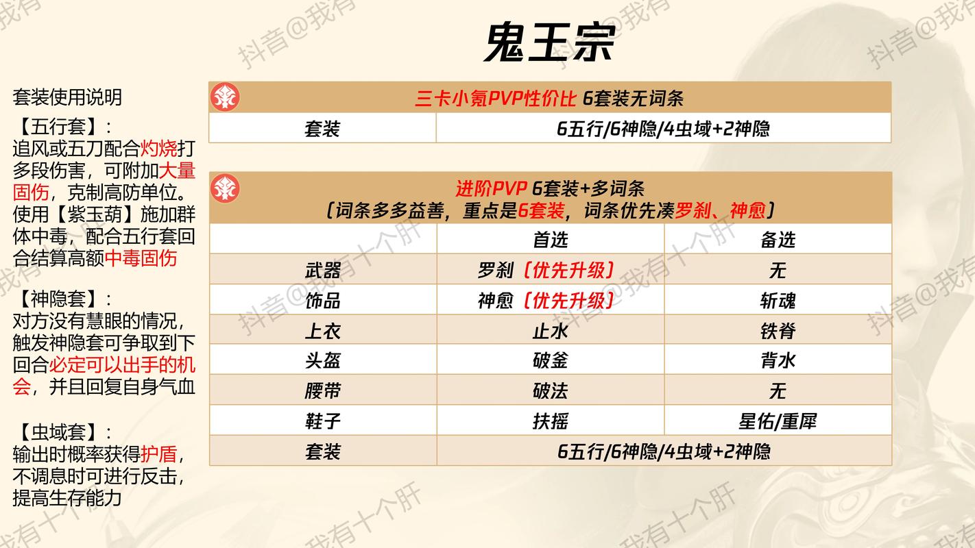 梦幻新诛仙门派强度解析，最强门派职业选择推荐
