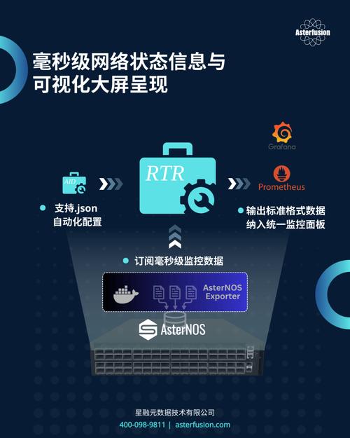 触控笔新纪元，探索手游领域的Jetpack库创新应用
