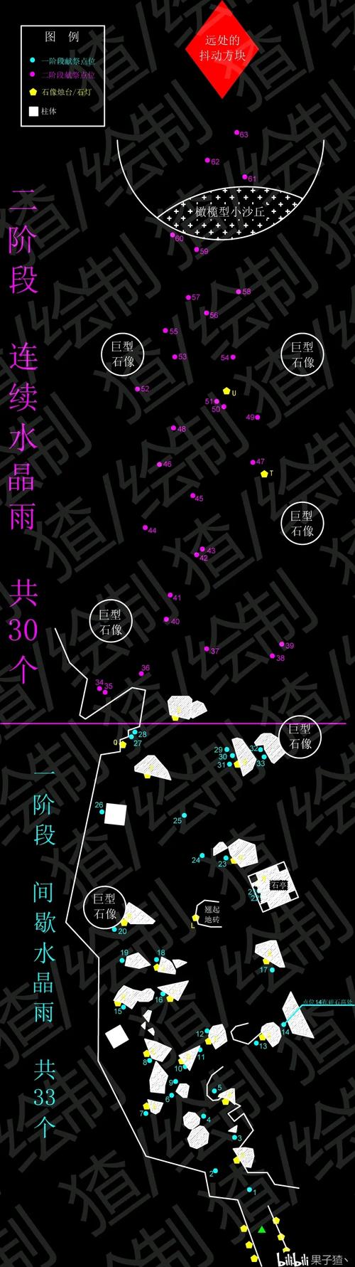 光遇手游深度攻略，全面解析伊甸所有雕像位置