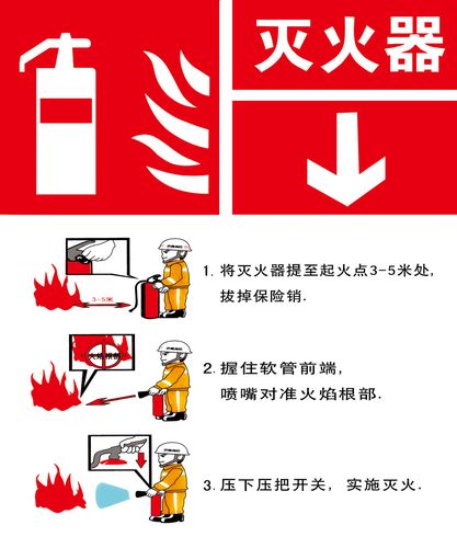 手游中平安加油站灭火器的获取秘籍