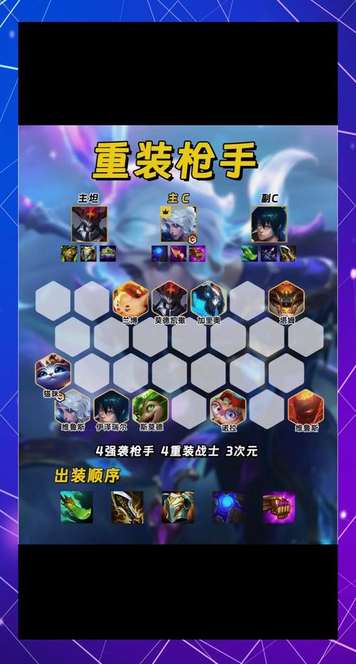 名将之弈，突破第 60 章的双卡三星阵容秘籍