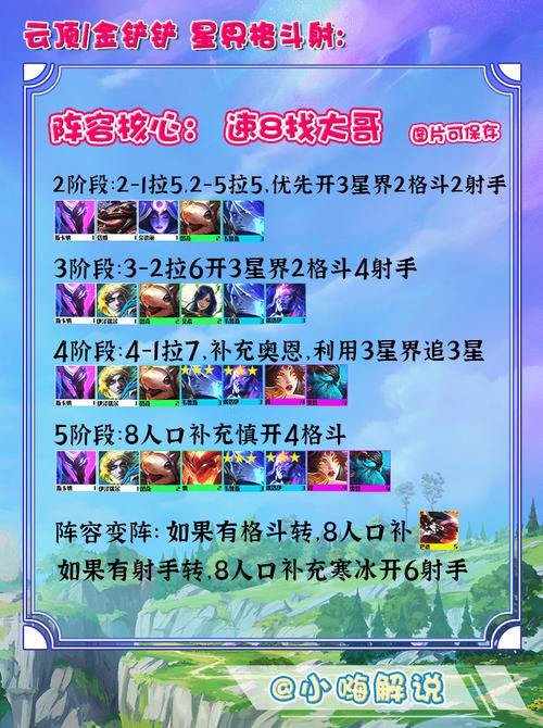 名将之弈，突破第 60 章的双卡三星阵容秘籍